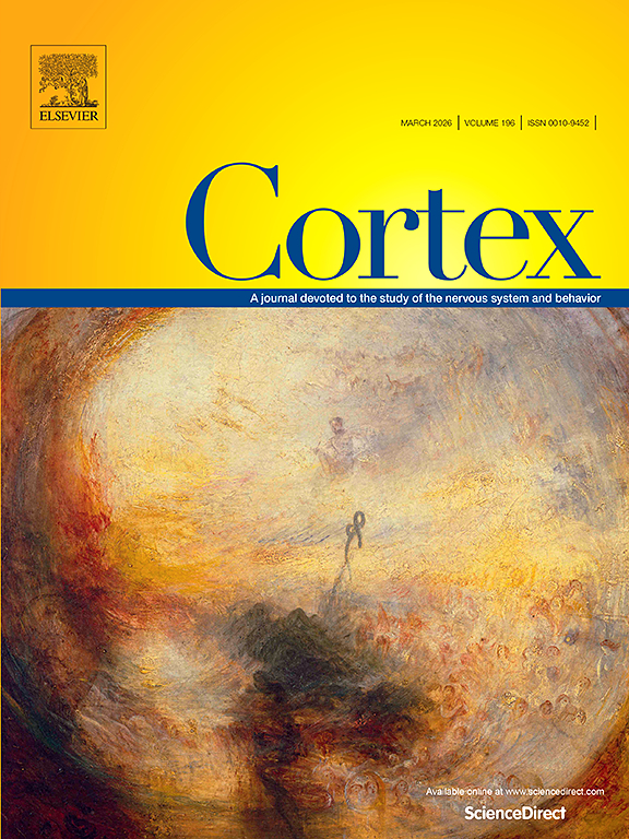 Cortex cover